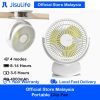 Jisulife Official Store Malaysia Clip Fan Baby Clip Fan FA18S