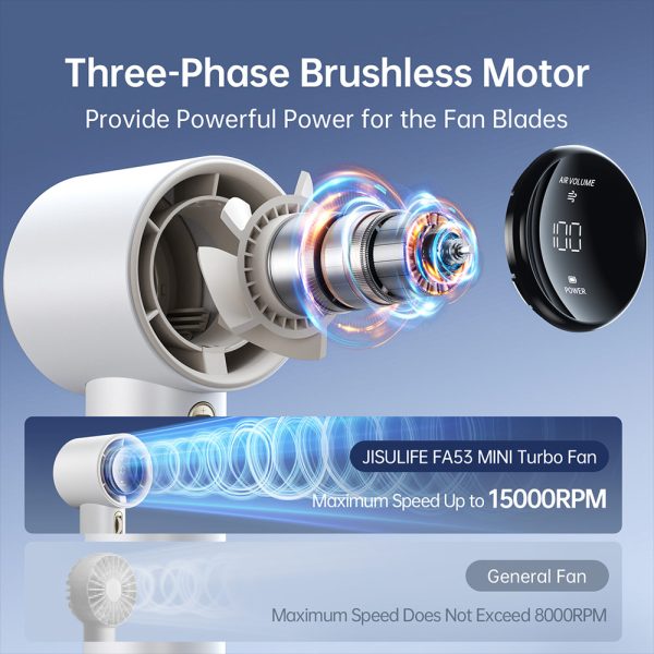 Jisulife Official Store Malaysia 100 Speed Portable Handheld Fan