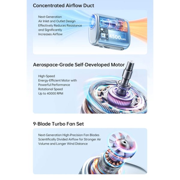 Jisulife Official Store Malaysia Life5 Portable Rechargeable 100 Speed Control Neck Fan Hang Fan