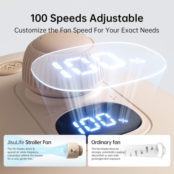 Jisulife Official Store Malaysia Life2S Portable Baby Stoller Fan