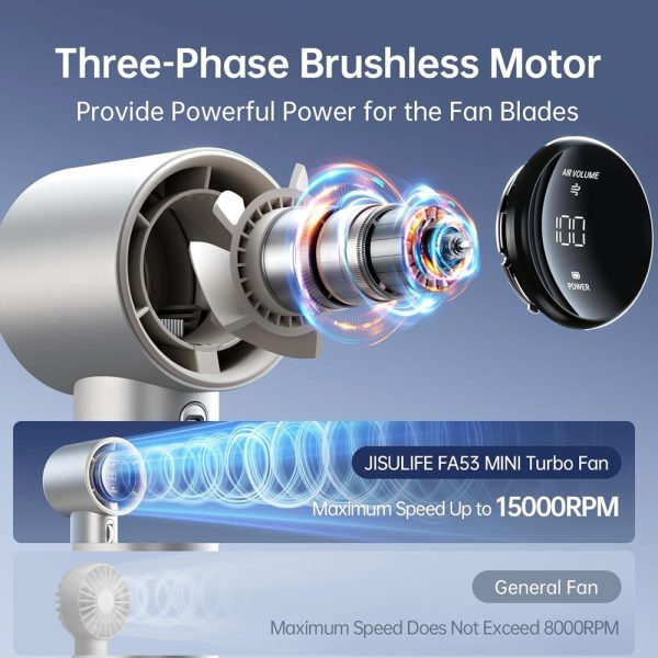 Jisulife Official Store Malaysia Portable Aluminum Body Handheld Fan 100 Speed Control