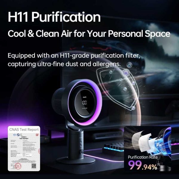 Jisulife Official Store Malaysia Table Fan Pro3 Filter