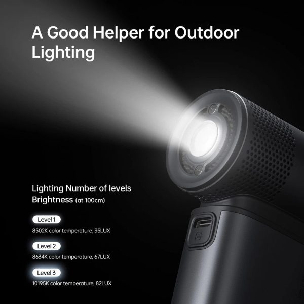 Jisulife Official Store Malaysia Portable Handheld Fan Ultra2 with Powerbank Feature