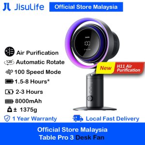 Jisulife Table Pro3 Oscillating Table Fan with Advanced Air Circulation System 5.6m/s Turbo Boost & 100-Speed Control
