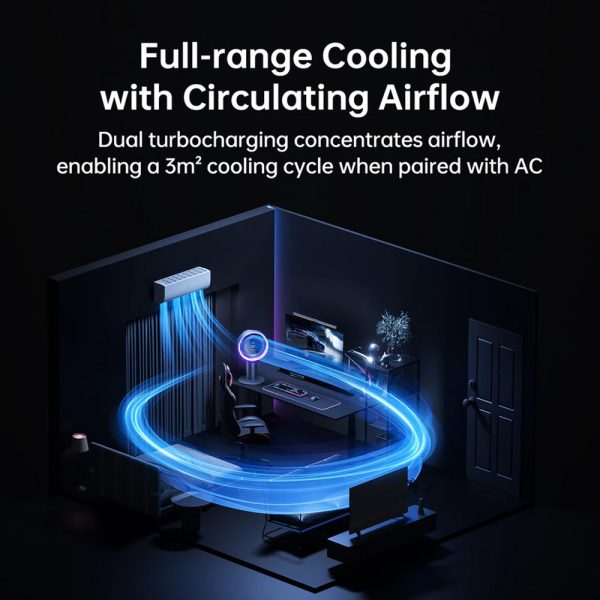 Jisulife Table Pro3 Oscillating Table Fan with Advanced Air Circulation System 5.6m/s Turbo Boost & 100-Speed Control