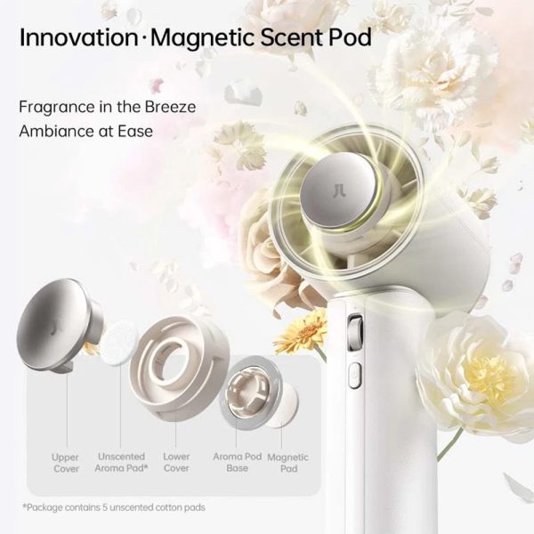 Jisulife Pro1 Mini Aroma Portable Handheld Fan Official Store Malaysia