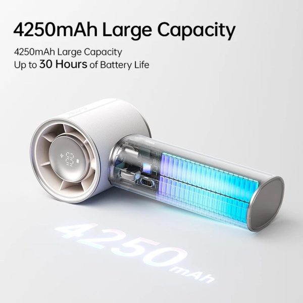 Jisulife Pro1 Mini Aroma Portable Handheld Fan Official Store Malaysia