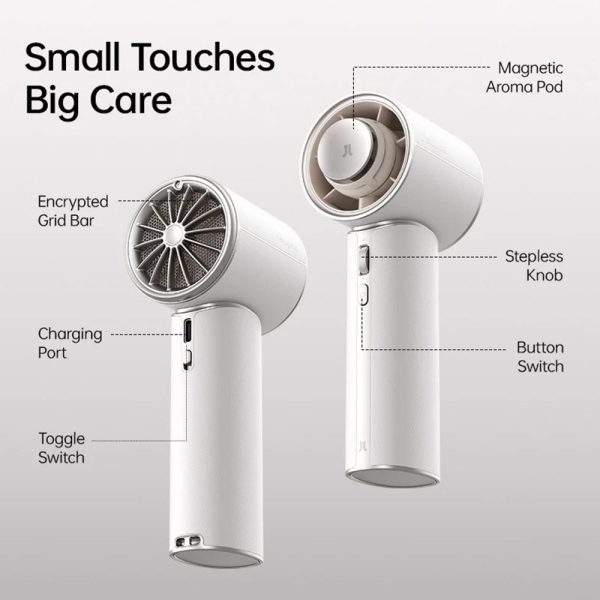 Jisulife Pro1 Mini Aroma Portable Handheld Fan Official Store Malaysia